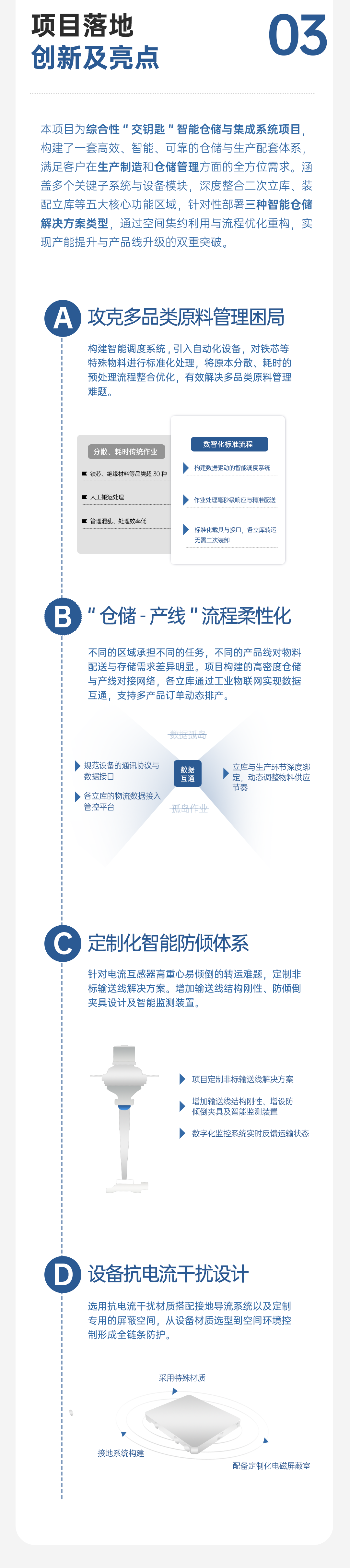高压电器案例 | 构建智能仓储物流，攻克「孤岛作业」(图5)