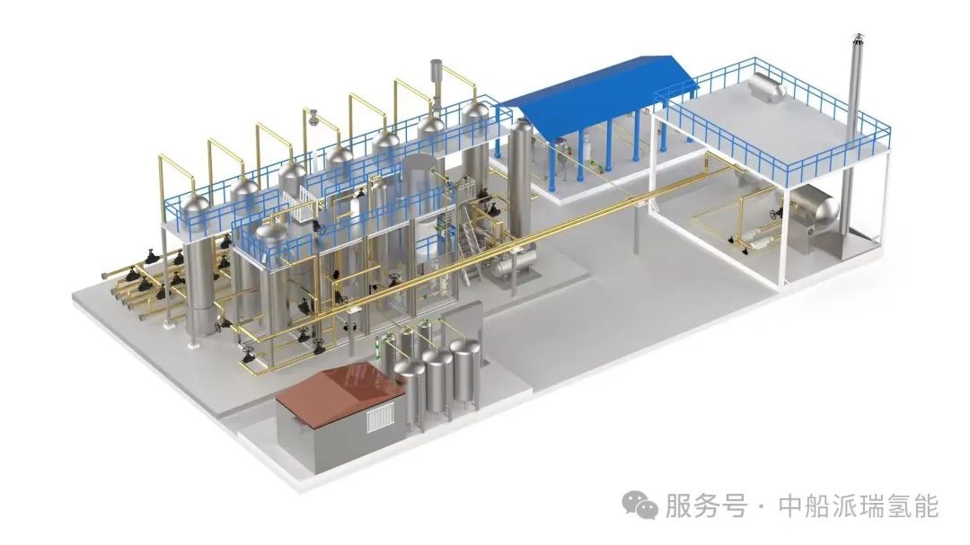 中船派瑞氢能斩获3000型甲醇制氢-加氢一体综合能源站EPC总包项目 树立行业新标杆(图1)