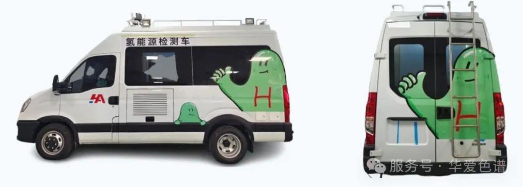 华爱色谱氢能检测“双车齐发” 助力氢能源高质量发展(图2)