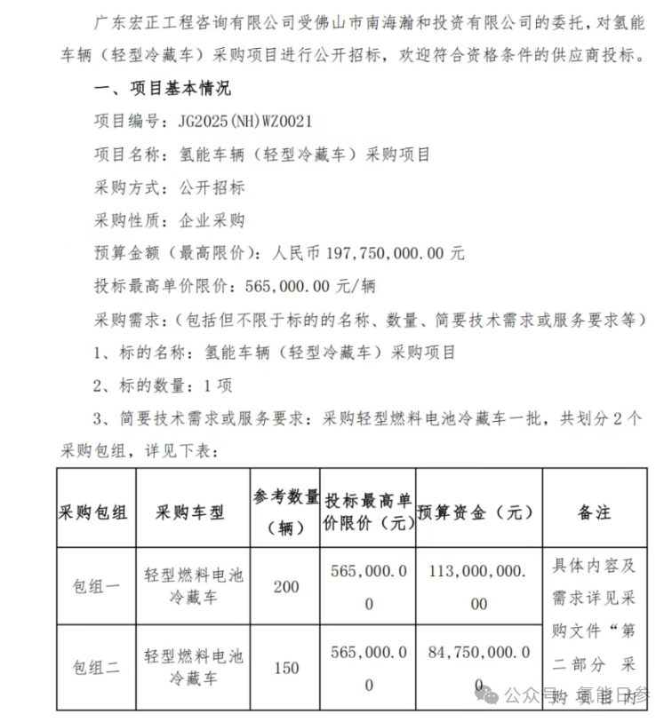 350辆氢车采购又终止(图2)